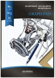 Aurora milimeterblokken