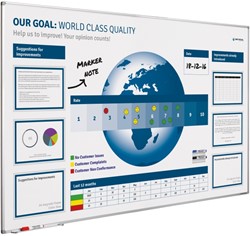 Smit Visual visual management borden